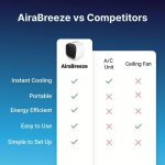 AiraBreeze image